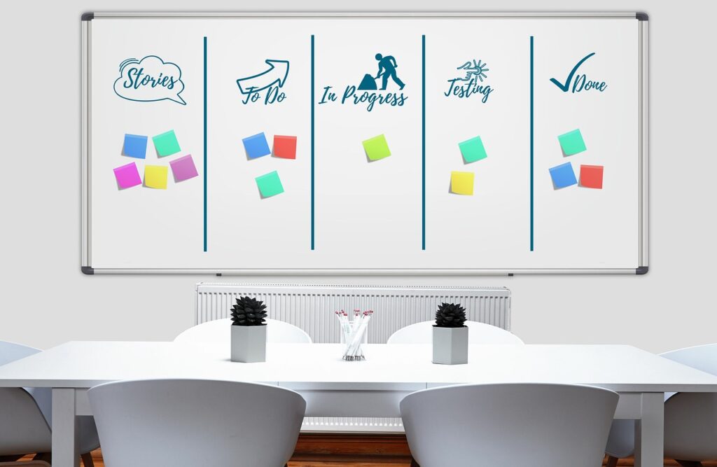 A whiteboard turned into a Kanban board with sticky notes.